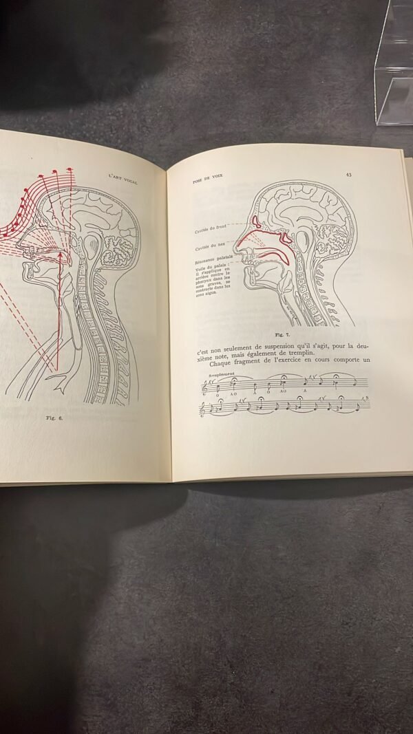 Charles Panzera.  ‎L'Art Vocal : 30 leçons de chant.‎ Librairie Théâtrale. 1959. – Image 7